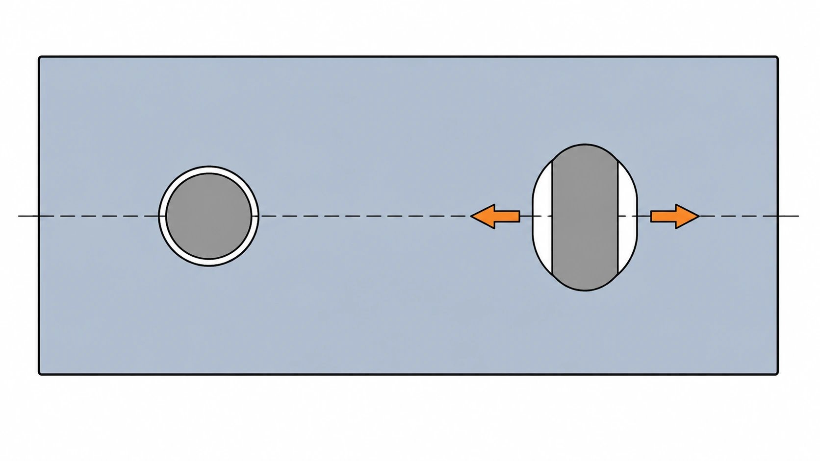 Conceptual locating arrangement
